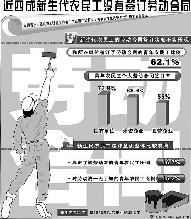�� ��: 796502 ������
��Ӱ����: ����
�ļ���:xin_3021104110731968110032.jpg����
�ļ���С:62K����
�� X ��:450 X 393����
˵��:xin_3021104110731968110032.jpg