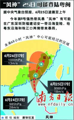 ̨�����������麣����β�غ���½