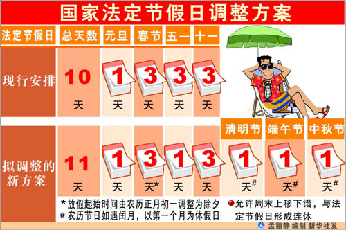 ͼ�������ҷ����ڼ��յ������� �»��緢