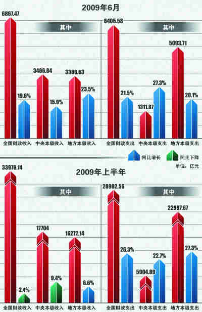 浙江安吉县度假村_浙江安吉县财政收入(2)