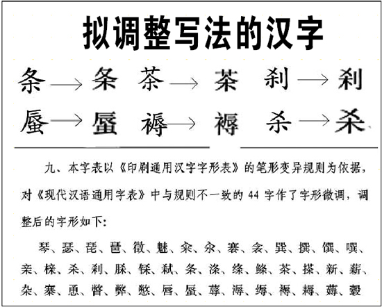 51个异体字恢复 44个汉字写法微调