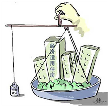 收入证明_收入少的原因