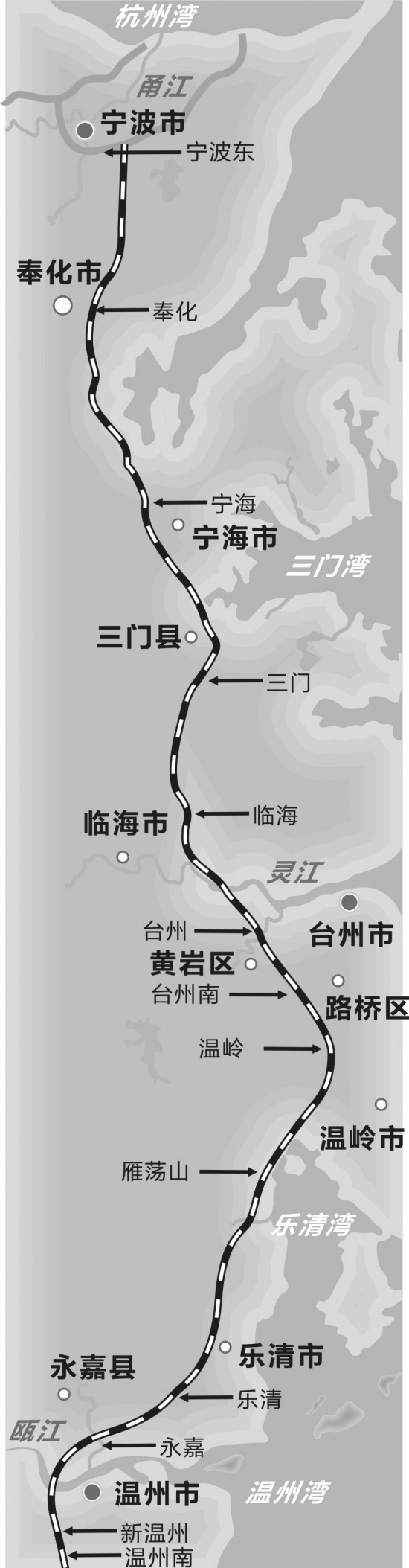 台州终于有了铁路 甬台温,温福铁路10月1日通动车