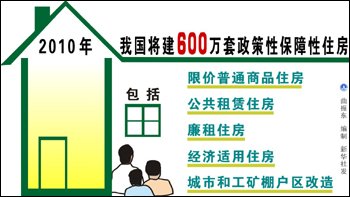 ��������Ϊ¥�н��� ����з�����������