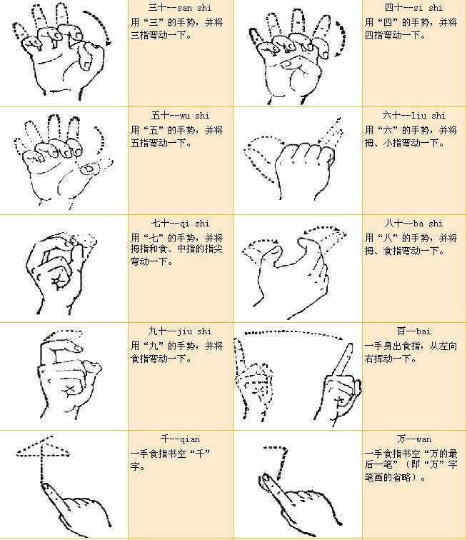 意什么组成语_xl字母能组成什么图案(3)