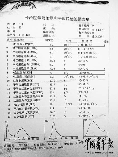 医院回应宋江明被贫血事件