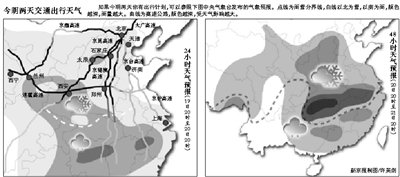 �ж���������ѩ��ȫ���̿� ���ֻ������������