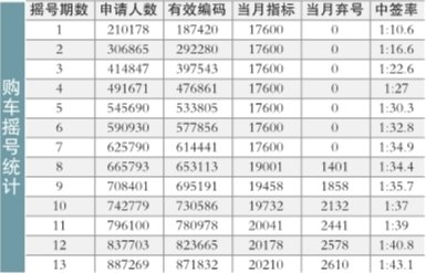 ����87�����˽�μ���������ҡ�� ��ǩ��1��43