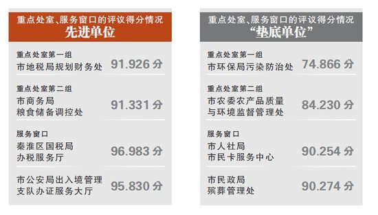 �Ͼ���������������������� ���ᵥλ�������