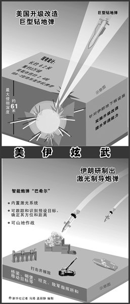 �������Ƴ������ڵ� ��չʾ�����ܹ������˻�