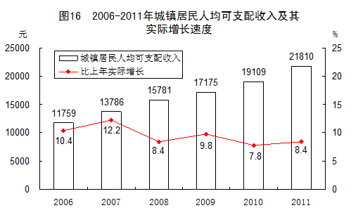 国家国民经济总量_国民经济恢复时期图片