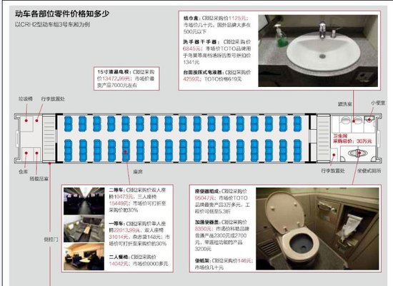 ý����¶���ݳ޶���������������2.2��Ԫһ��