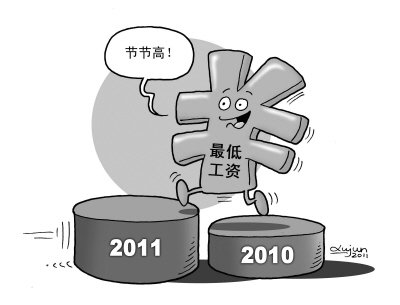 ����߲��ܼ���̬����������������������