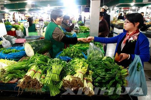 ����߲��ܼ���̬����������������������