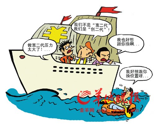 �����Ǽ�����ҵ����Ӱ༾ �����Ļ����е�����