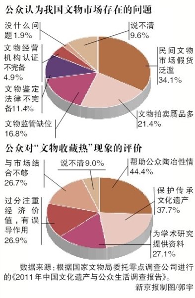 ��������Ƽ������Ŀ�ֳ����� �ϳ�֪���ļ�