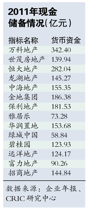 ���л�ů�����������