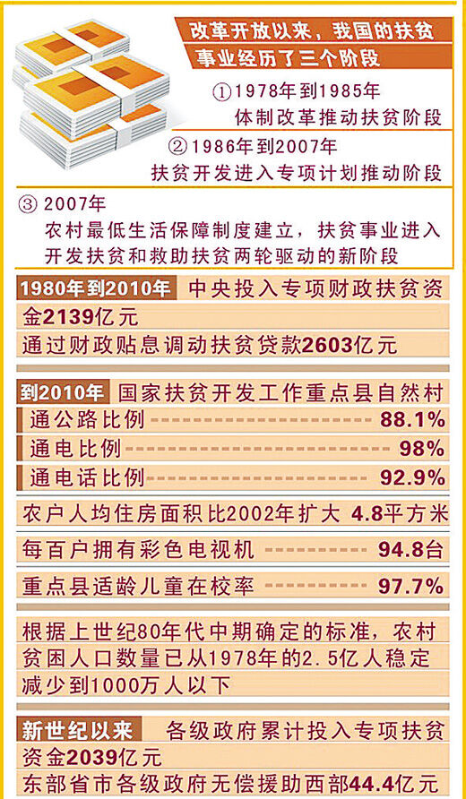 不唯gdp人民日报_人民日报图片(2)