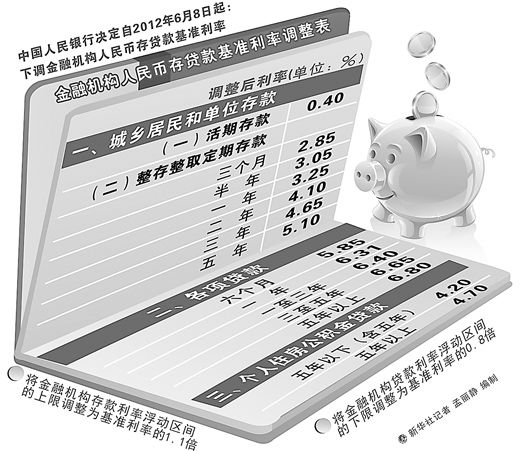 ����ͼƬ��