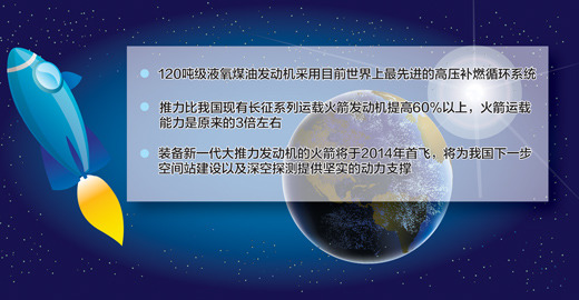 �й�װ����һ���������������Ļ��2014���׷�