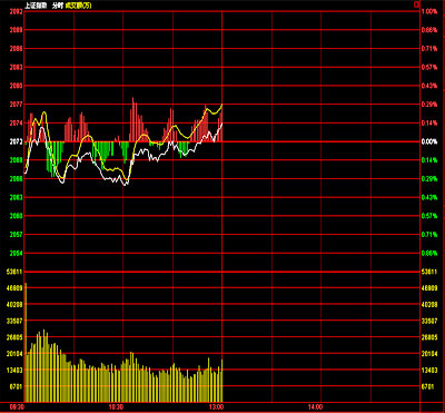 2月经济数据9日发布_国家统计局将于9日发布2月经济运行数据.适逢春节食品价格上涨及...