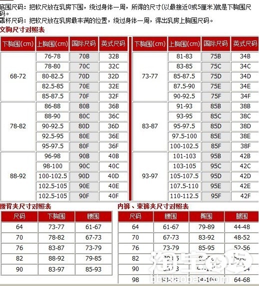 内衣尺码30_内衣尺码