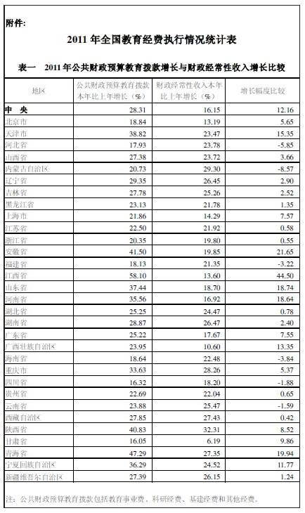 gdp什么时候终核_痔核是什么样子图片(3)