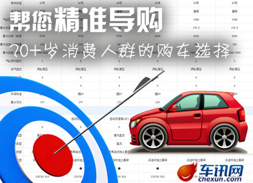 收入证明范本_支出收入表格_消费者收入水平(3)