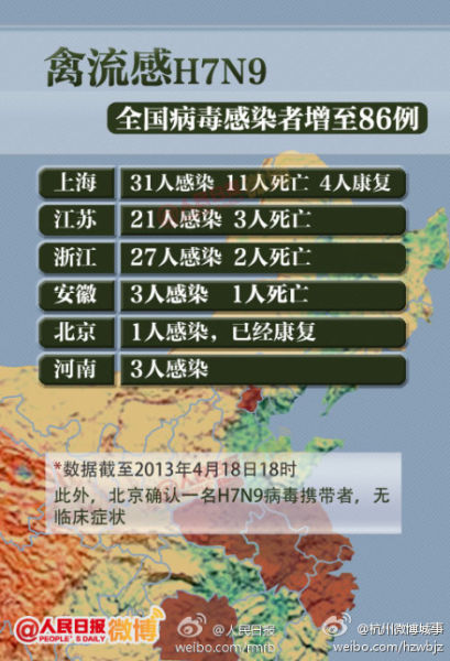 浙江感染人口_浙江纺织人口