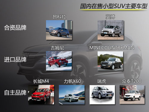 Urban量产版或国产 广本明年推小型SUV