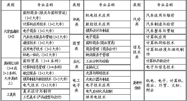 心实训处钱凯超老师:企业需要什么样的人才,学