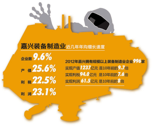 嘉兴行业关键词排名 nhnews.zjol.com.cn
