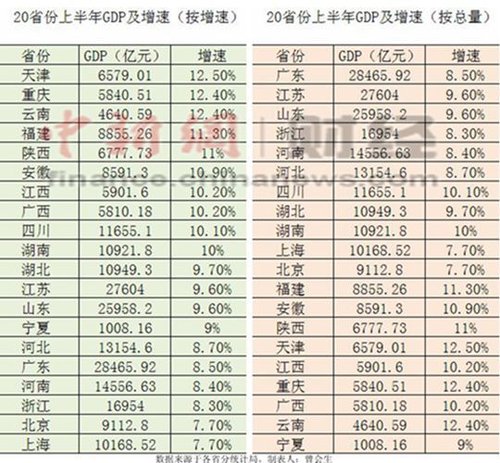 云和gdp_云和梯田