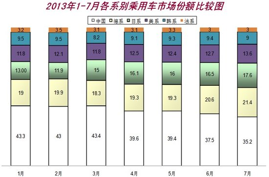 7ȫ151.63 ͬ9.93%