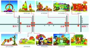 天安门广场国庆摆花瘦身