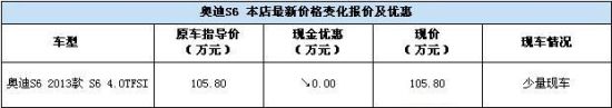 最强豪华中大型车 奥迪S6购车方案震撼来袭 最强豪华中大型车 奥迪S6购车方案震撼来袭