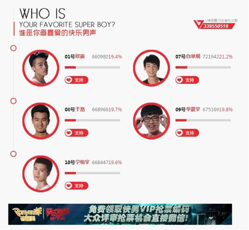 快男三强掀激战中 国民媳妇变身V神-内人士