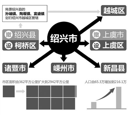 如果gdp_江苏GDP突破8万亿,广东GDP8.99万亿,两省对比如何(2)