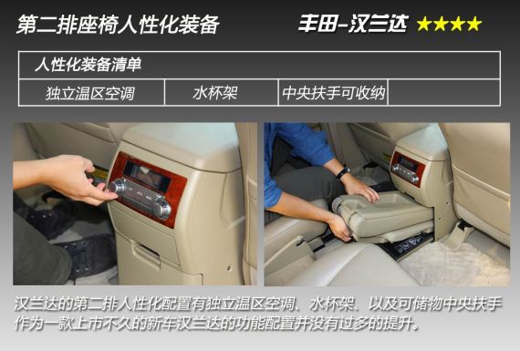 科帕奇的后排空间与酷威相差无几,这空间方面的表现足够让高清图片