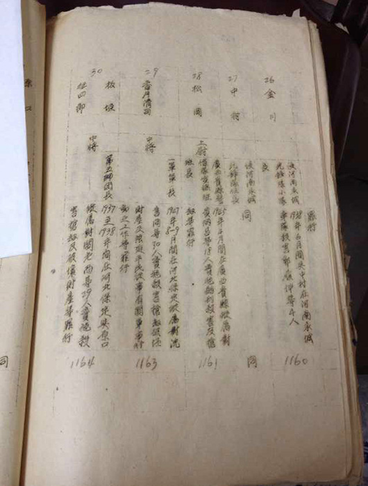 江西发现67年前日军战犯名单-江西|67年前|日军