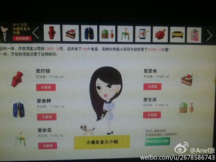 2013淘宝账单出炉啦 你敢直视自己的消费数