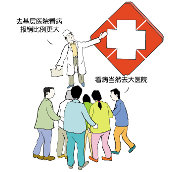 你应该了解的医疗保险知识--台州频道