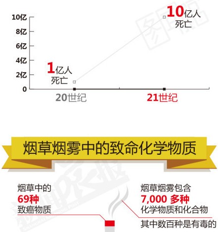世界人口钟实时数据_世界人口数据图
