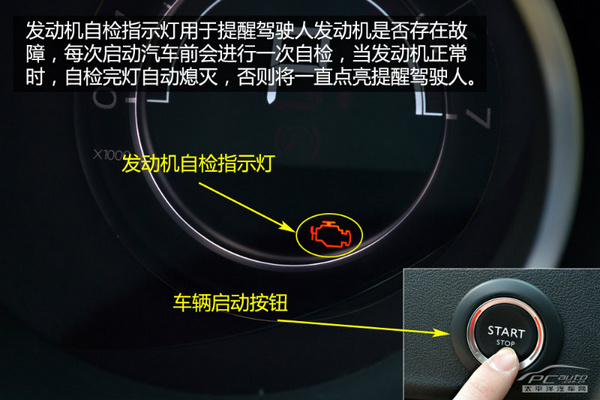 奥迪仪表盘指示灯大全,奥迪汽车仪表盘指示灯,奥迪仪表盘指示灯高清图片