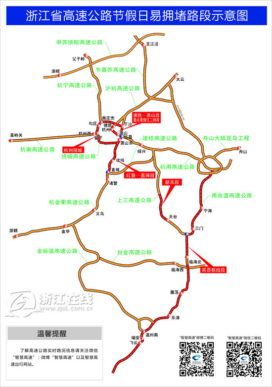 今年春运浙江高速没往年堵 直埠枢纽等3个路段最好避开