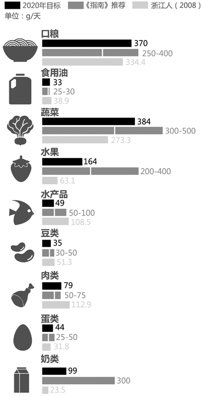 江山失踪人口查询_民政部发布2011年社会服务发展统计公报(3)