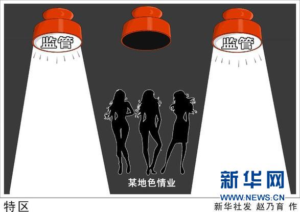��ͼ����������[��ɫ��������]����