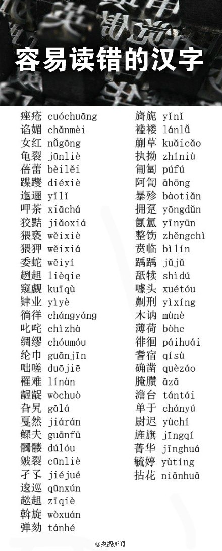 国际母语日 盘点容易读错的汉字