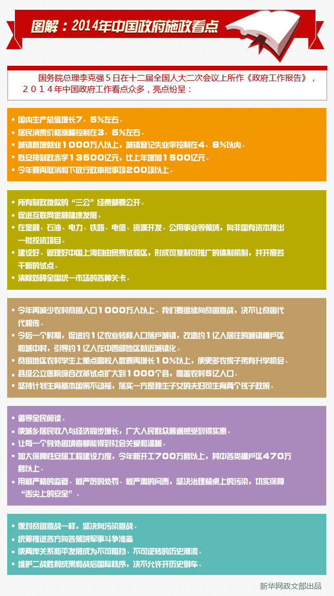 全国人口几亿人_几亿人都看不懂的图片(3)