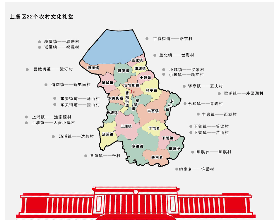 文化礼堂——扎根乡村的精神家园--上虞新闻网